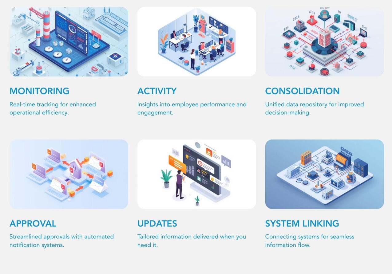 Workflow Management System