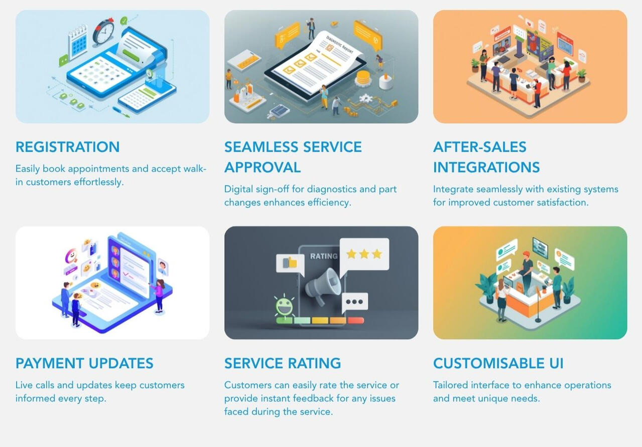 Queue Management System