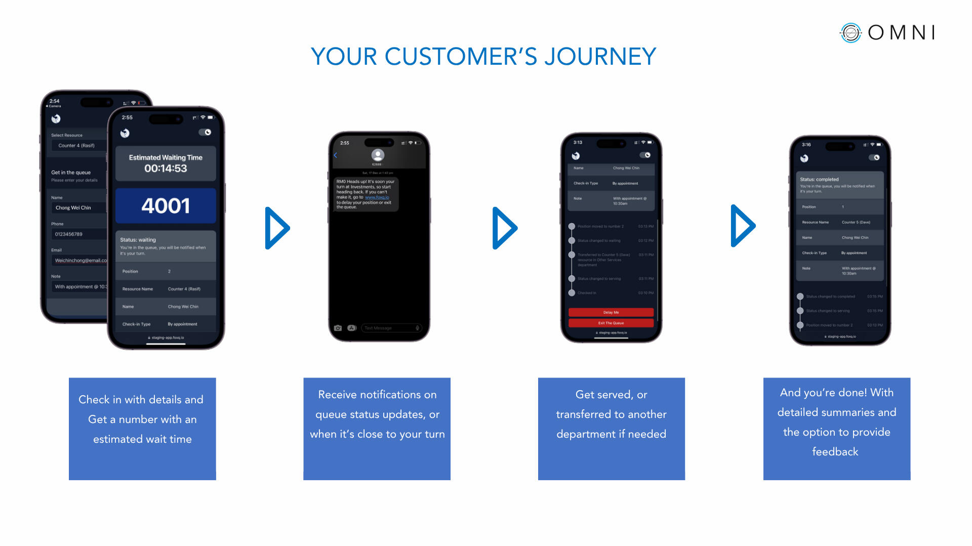 Mobile Notifications